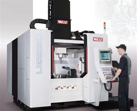 easteel custom cnc precision machining service|CNC Machining Process, CNC Prototype Machining, .